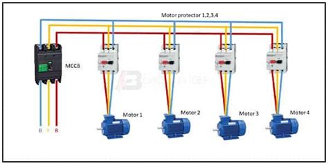 Motor Control Panel 的图像结果