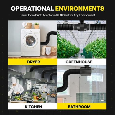 TerraBloom Flexible 6 Inch Ducting - Black 25 Feet India | Ubuy