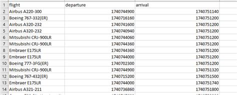 Image result for Python Flight Data