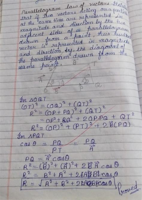 State parallelogram law of vector addition. Derive an expression for ...
