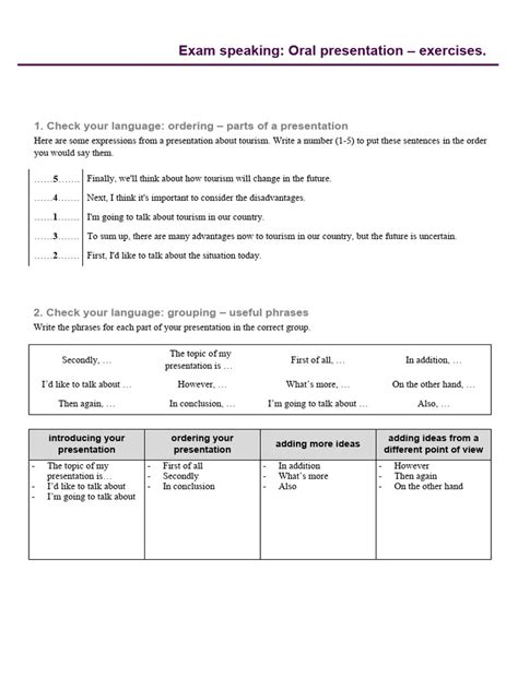 Image result for Presentation Exercises