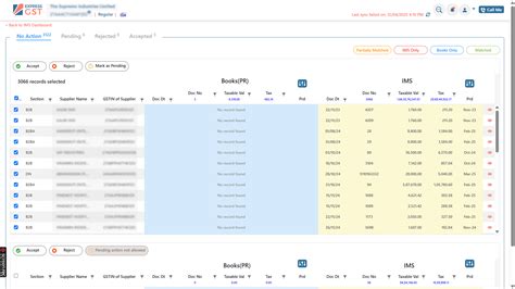Spectrum Cloud - India #1 Tax Software for GST, ITR & TDS Management