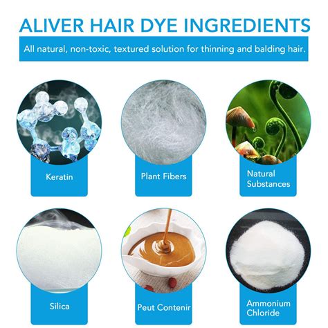 Sefudun Hair Fibers for Thinning Hair - 27.5g Bottle Hair India | Ubuy