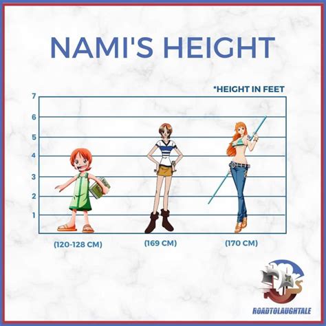 Nami – Road to laugh tale
