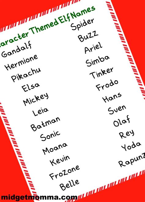 Elven Names The Best Creative Names For Elf On The Shelf