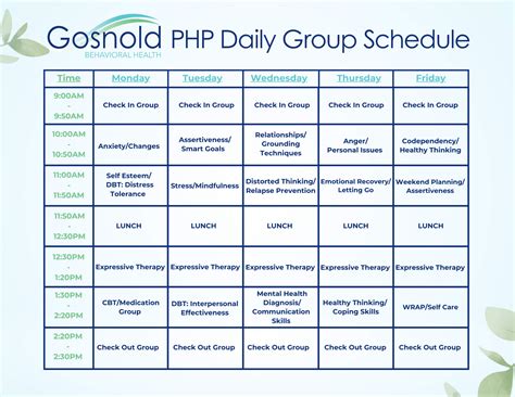 Partial Hospitalization Program (PHP) | Behavioral Health and Substance ...