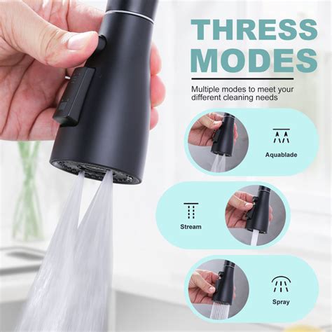 Image result for 3 Function of Kitchen Thread