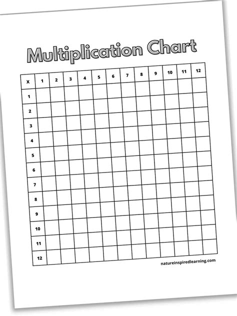 Printable Tavlekunst