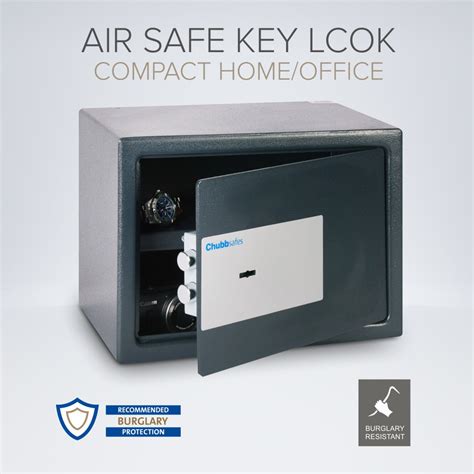 Image result for Safe Key Types