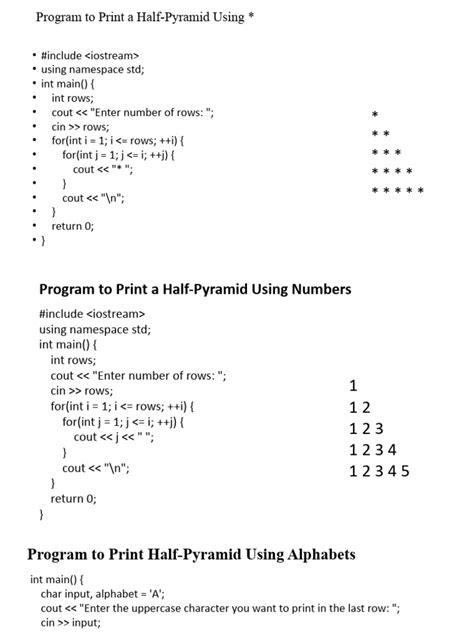 Image result for Nested Loop Programs for Beginners