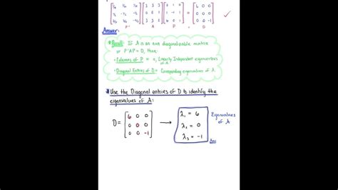 Image result for Diagonalization Rechnique