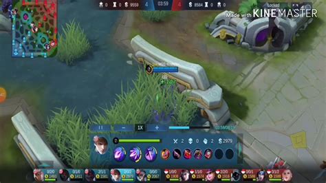 How to Use Gusion Tutorial 的图像结果