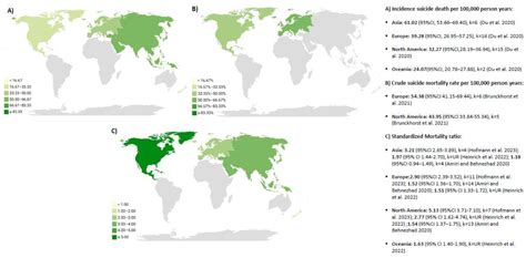 Suicidal Ideation, Suicide Attempts, and Suicide Mortality in Cancer ...