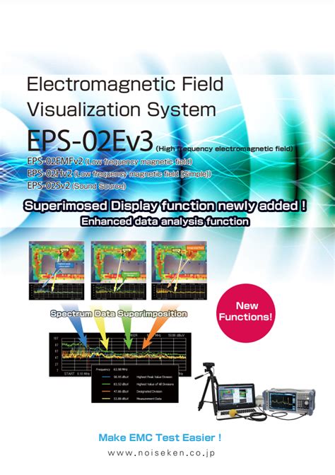 Image result for Electromagnetic Field Visualization Experiment