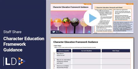 Character Education Framework - Staff Share (teacher made)
