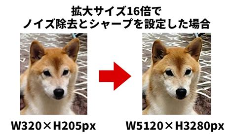 Image result for Reactjs Sample Sidebar Code