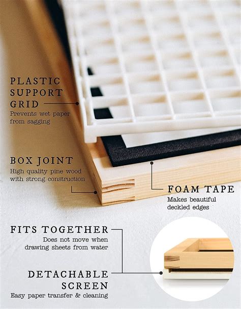 Making a Screen 的图像结果