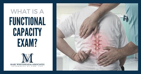 Functional Capacity Exam 的图像结果