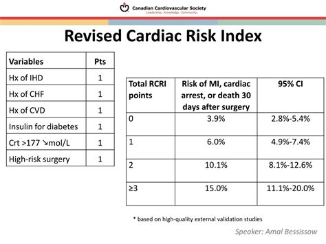 PPT - October 2016 PowerPoint Presentation, free download - ID:158688