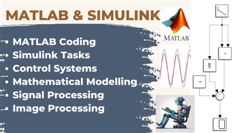 Image result for Simulink Programming