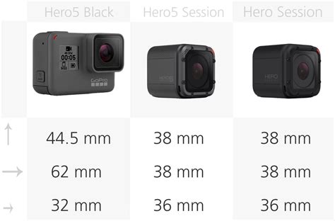 Image result for GoPro Hero 5 Session Field of View Comparison