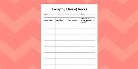 Everyday Uses of Rocks Worksheet KS2 | Twinkl