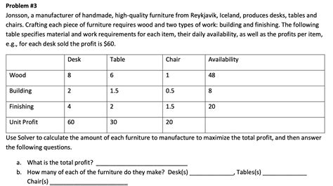 Image result for Excel Tutorial 7 Case Problem 2