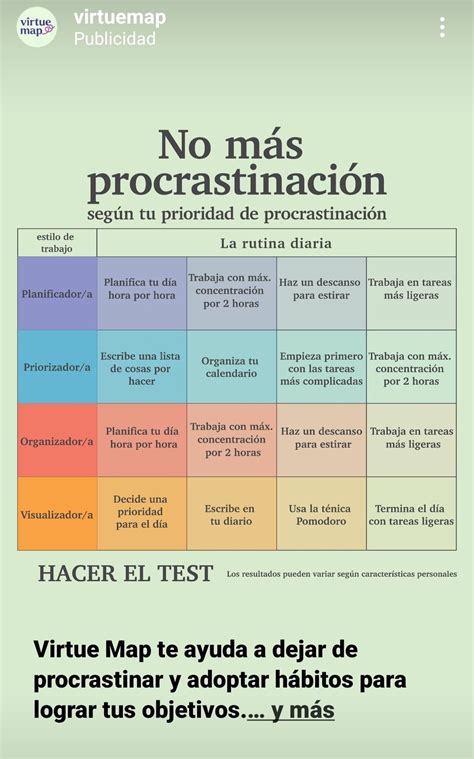 Periodic Table in Spanish and English