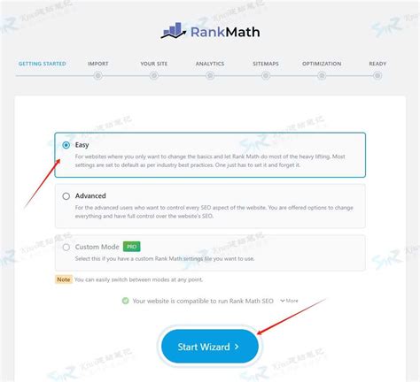 Rank Math SEO 的图像结果