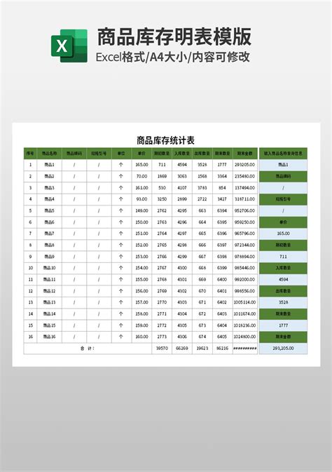 商品库存统计表模板_仓储购销Excel模板下载-蓝山办公
