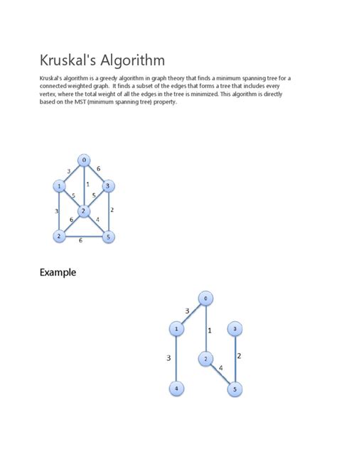 Image result for Kruskal Algorithm Handwritten Notes