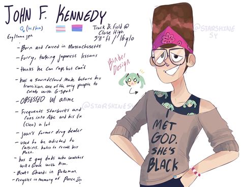 John F. Kennedy | Miku Binder edition | Know Your Meme