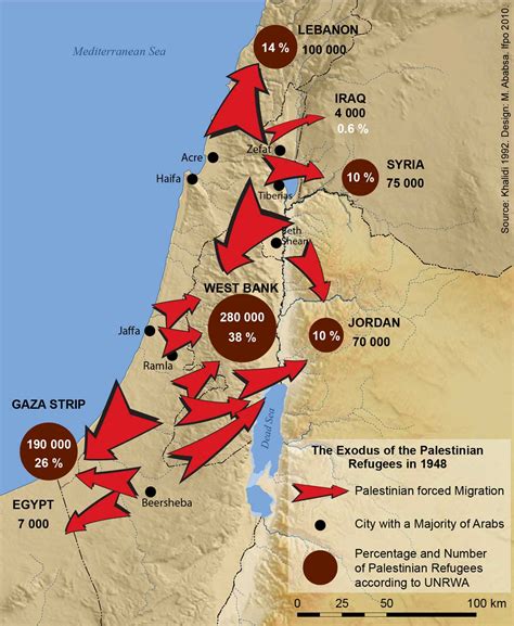 Atlas of Jordan - Jordan and the Palestinians - Presses de l’Ifpo