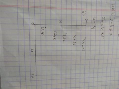 If y is directly proportional to x and y = 20 when x=5 (connecting ...