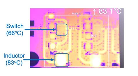 MEMS Switches Enhance the Performance of Miniaturized, High-Power UHF ...