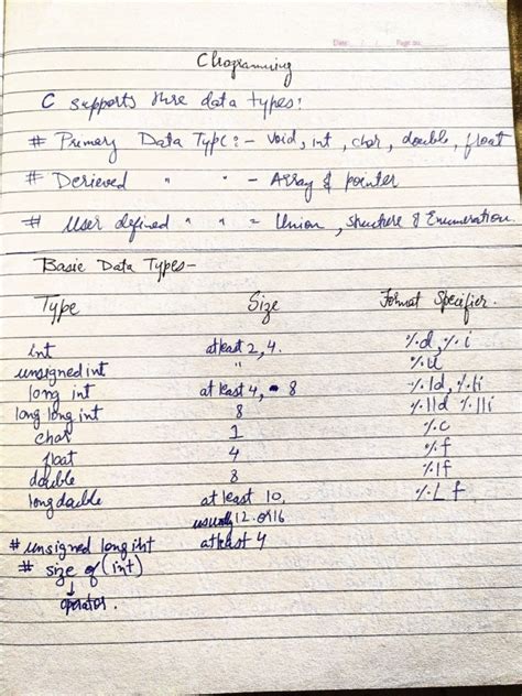 Image result for C Programming Lecture Notes PDF