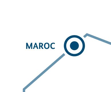 Vers une meilleure récupération de la ferraille au Maroc | Invest for Jobs