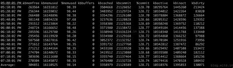 一次oom问题排查 · 备忘