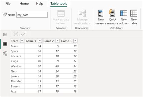 Image result for Power Query Sum Column