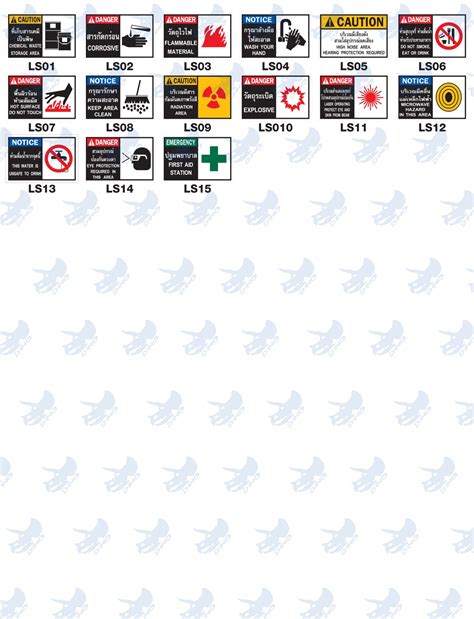 Image result for Scary Lab Sign