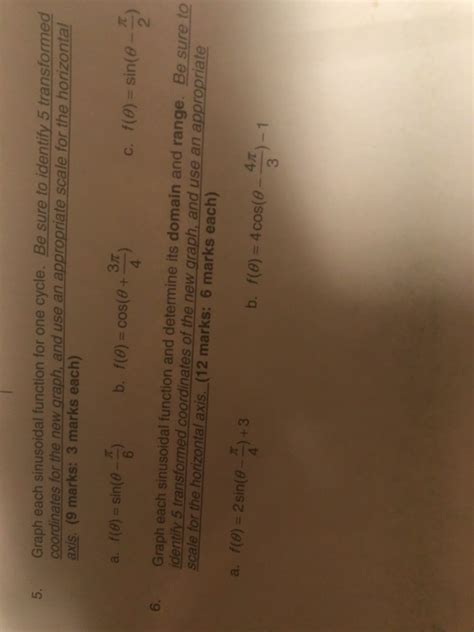 Image result for Sinusoidal Graph One Cycle