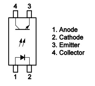 PS2911-1 4-Pin Flat-lead Photocouplers - Renesas | Mouser