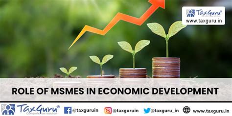 Role of MSMEs in Economic Development