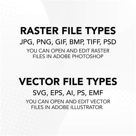 Raster vs. Vector Graphics — SUN Printing | Wausau, WI
