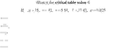 Explain Critical Value Table 的图像结果