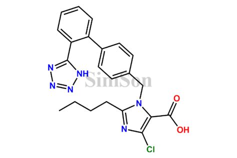 Losartan Carboxylic Acid | CAS No- 124750-92-1 | Simson Pharma Limited