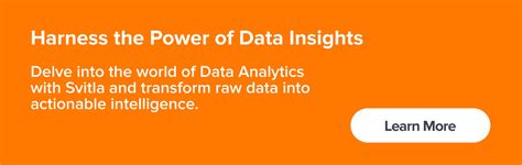 Big Data Programs 的图像结果