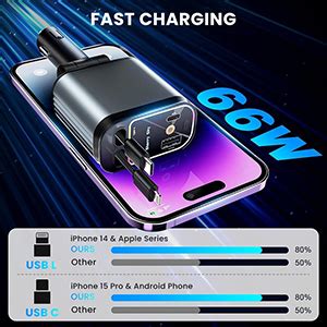 120W Retractable 4 in 1 Car Charger (2026 New Version), Starlight ...