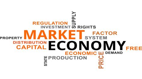 Market Economics 的图像结果