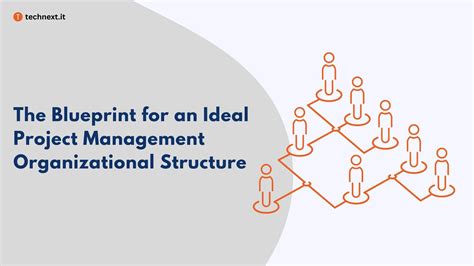 Image result for Project Management Structure